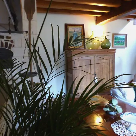 Maison d'hôtes La Fermette De Jericho *